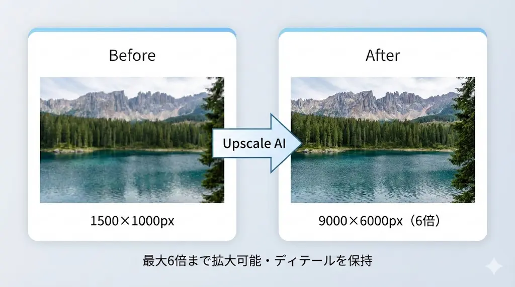 アップスケールAIで解像度を拡大した作例