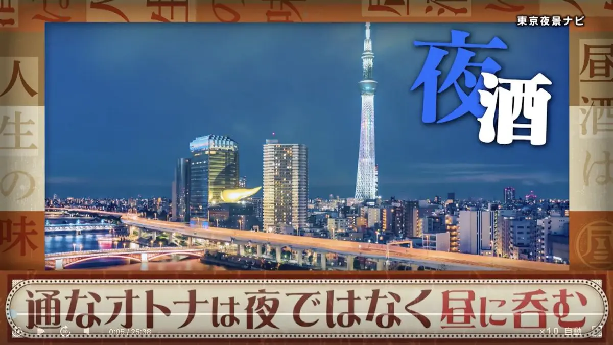 BS TBS カンニング竹山の昼酒は人生の味。にタイムラプス映像を提供